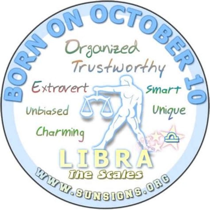 10 October Zodiac: Understanding the Traits, Compatibility, and Celestial Influence