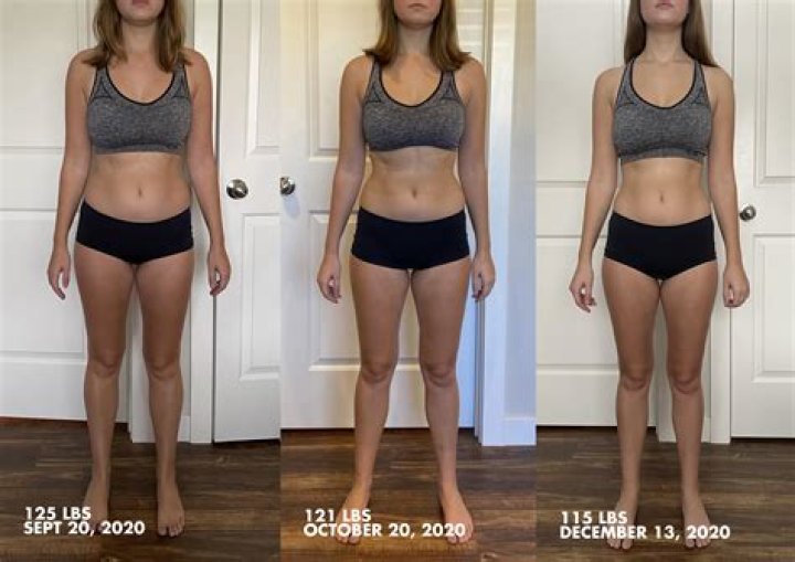 Understanding the Conversion of 115 Pounds to Kilograms: A Comprehensive Guide