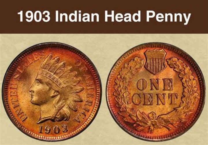 Uncover the Remarkable Value of 1873 Indian Head Pennies