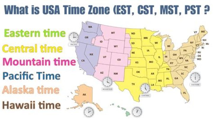 Understanding the Time Difference: 1 AM PST to EST