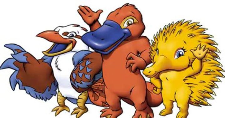 2000 Olympics Mascot: A Comprehensive Guide to the Iconic Symbol of Sydney's Sporting Spirit