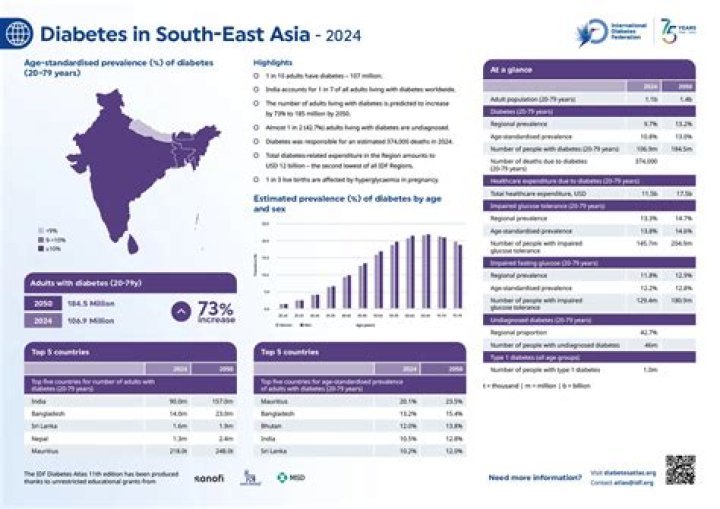 2024-2007: A Transformative Journey Through Time