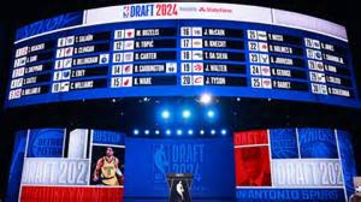 2024 NBA Draft: A Comprehensive Guide to the Future of Basketball