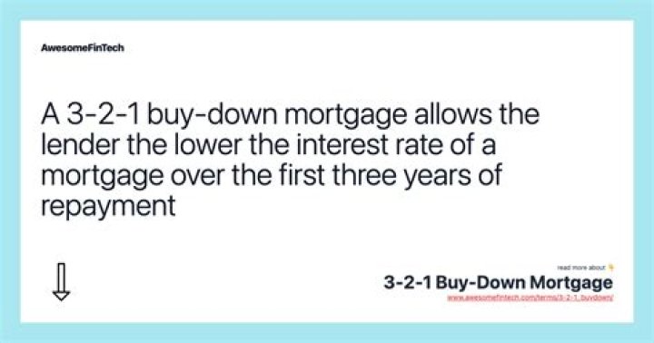 3-2-1 Buydown: Pros and Cons to Consider