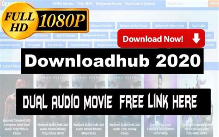 Ultimate Guide to 300MB Dual Audio: What You Need to Know