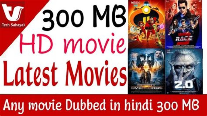 300MB Movie Downloads: The Ultimate Guide to High-Quality Entertainment
