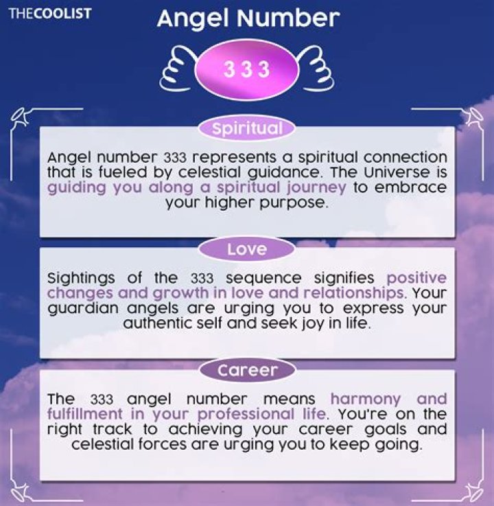 Unlock the Secrets of 333 Angel Number Meaning: A Comprehensive Guide