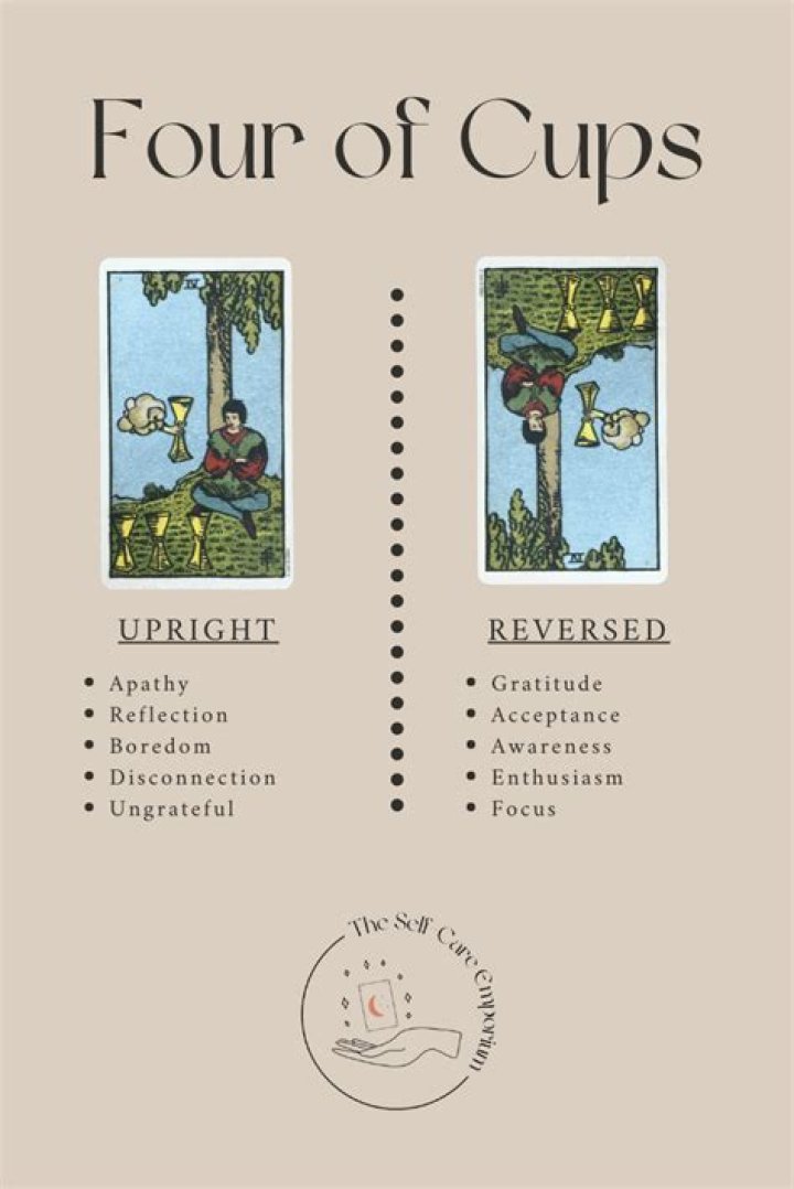 Understanding the 4 of Cups: A Deep Dive into Its Meaning and Significance