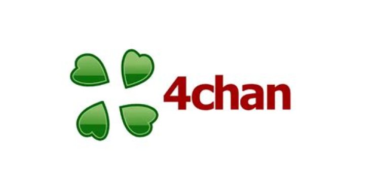 Understanding 4chan Co: A Deep Dive into the Controversial Imageboard