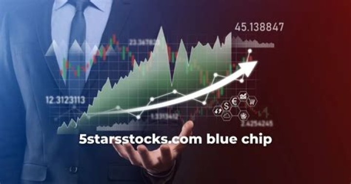 5StarsStocks.com Blue Chip: The Ultimate Guide to Investing in Blue Chip Stocks