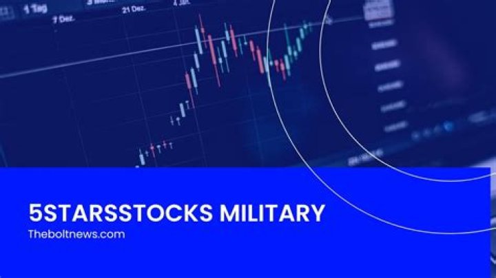 Exploring the World of 5starsstocks.com Military: A Comprehensive Guide