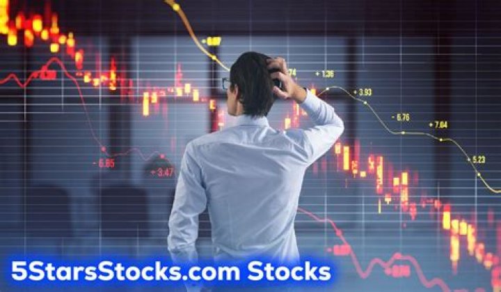 Discovering the Potential of 5starsstocks.com Stocks