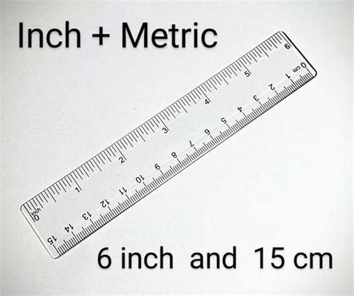 Understanding 6 Inches: The Significance and Implications