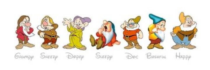 Discover the Enchanting Names of the 7 Dwarfs: A Timeless Tale