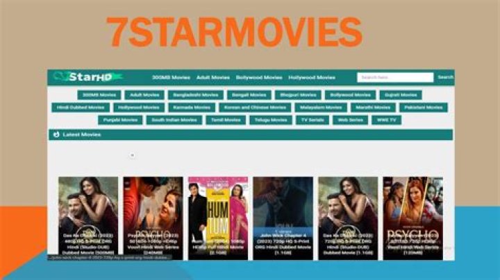 7 Star Movies: A Deep Dive into Cinematic Excellence