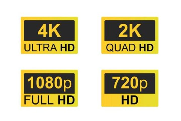 Understanding 720p Pro: The Ultimate Guide to High-Definition Video Quality