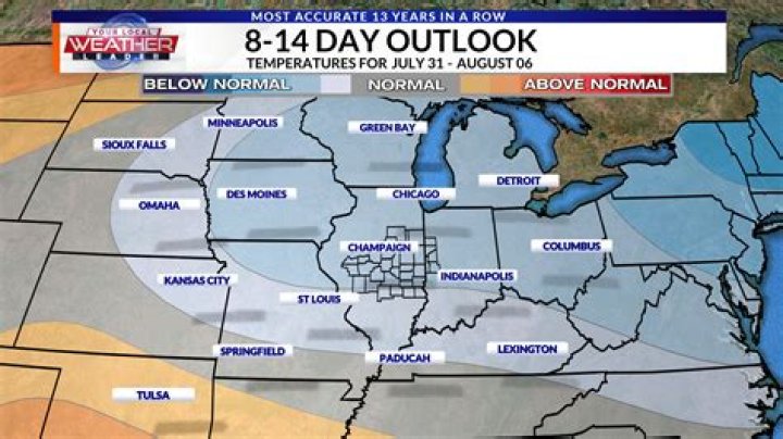 8 14 Day Outlook: Understanding Weather Predictions