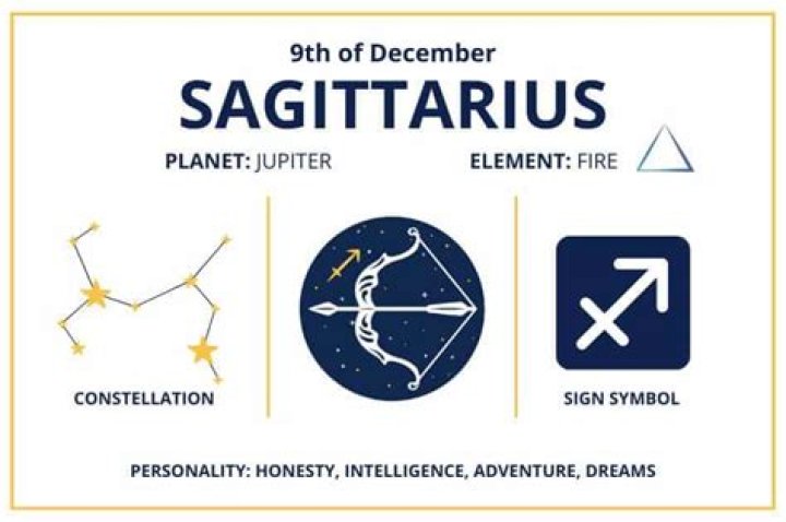 Understanding the 8 December Star Sign: Traits, Compatibility, and More
