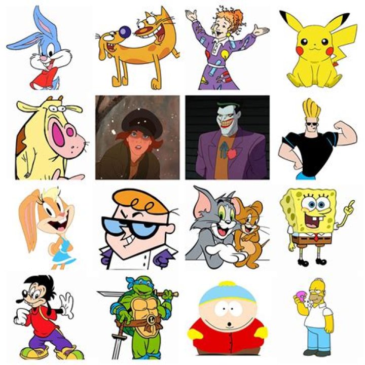 Exploring the Iconic 90s Cartoon Characters That Shaped Our Childhood