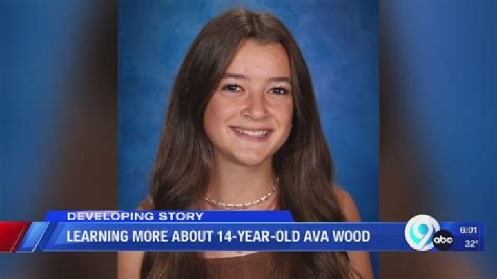 A Deep Dive into Ava Wood: A Multifaceted Talent