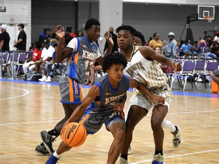 A Comprehensive Guide to AAU Basketball: Everything You Need to Know