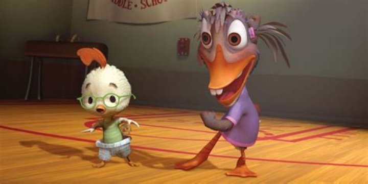 Exploring Abby from Chicken Little: A Deep Dive into Her Character and Impact