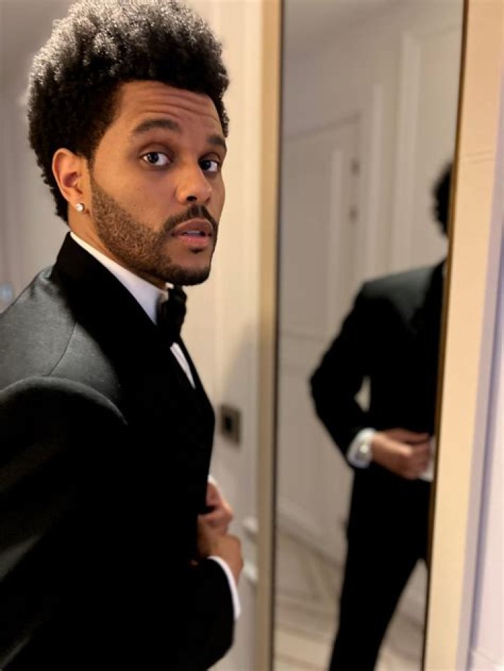 Abel Tesfaye: The Rise of The Weeknd to Global Stardom