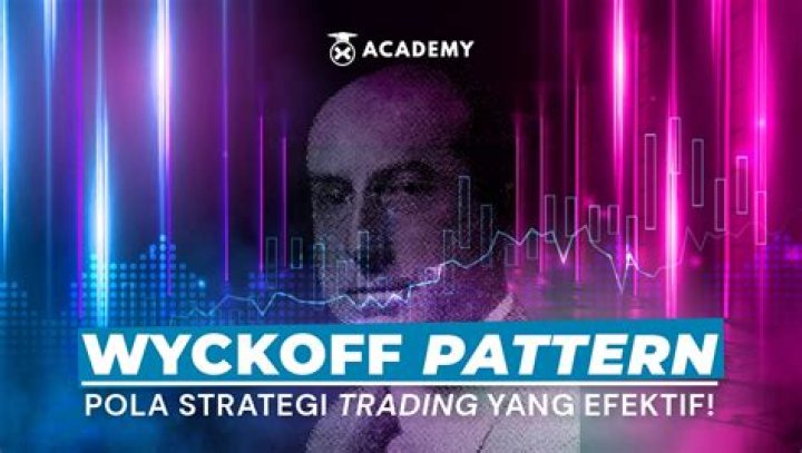 Understanding Abmas Wyckoff: A Comprehensive Guide