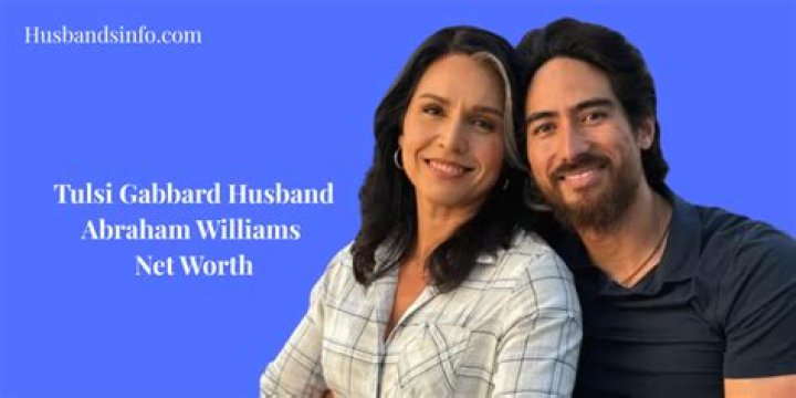 Abraham Williams Net Worth: An In-Depth Analysis