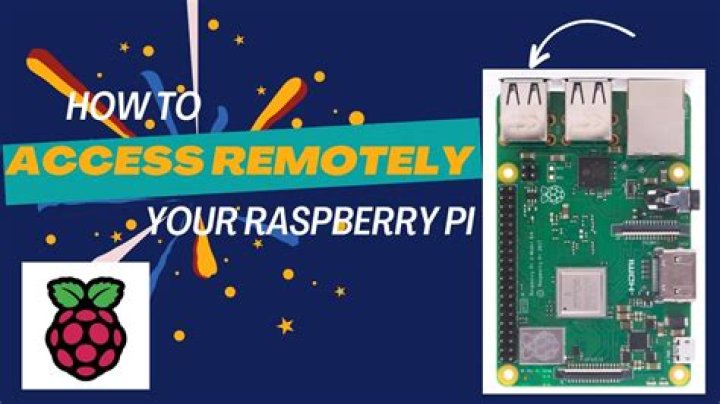 Access Raspberry Pi Remotely Free: The Ultimate Guide for Remote Control