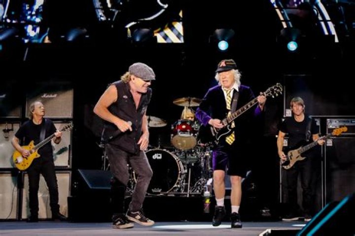 ACDC Band Members: The Rock Legends Behind the Music
