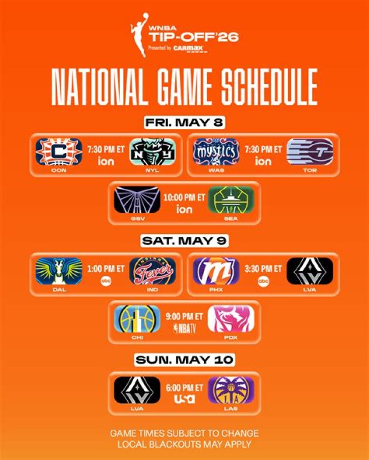 Aces vs Liberty: The Ultimate Showdown in Women’s Basketball