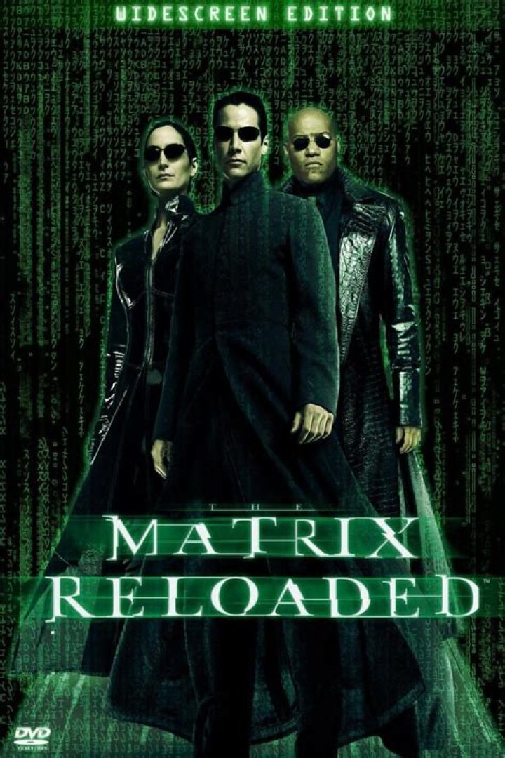 Exploring the Dynamic Cast of "Matrix Reloaded": A Comprehensive Guide