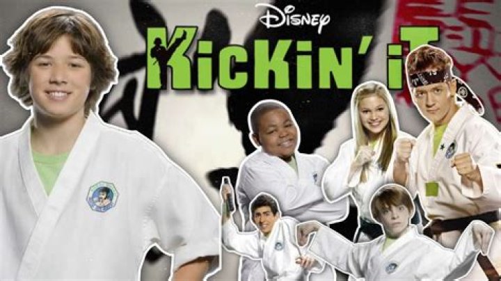 Exploring the Actors of Kickin' It: A Comprehensive Guide