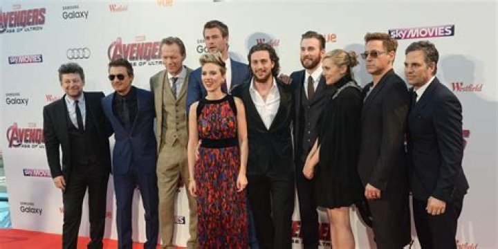Age of Ultron Cast: A Comprehensive Look at the Marvel Superhero Ensemble
