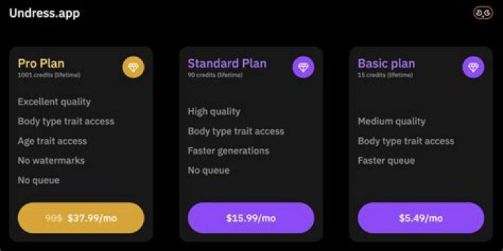 AIUndress: The Controversial Technology and Its Implications