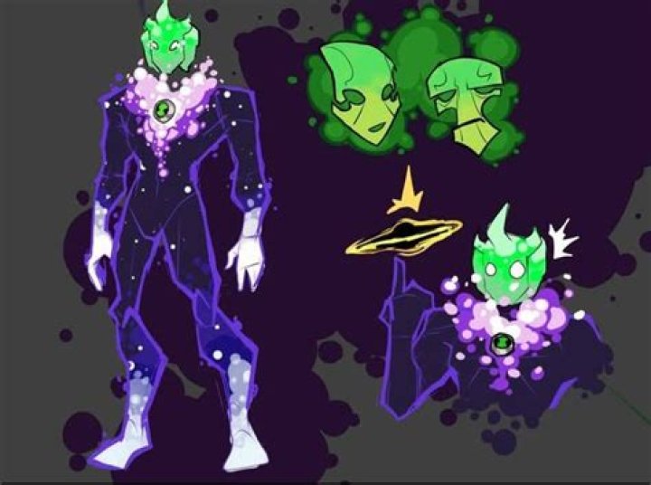 Unraveling the Mystique of Alien Danny Phantom