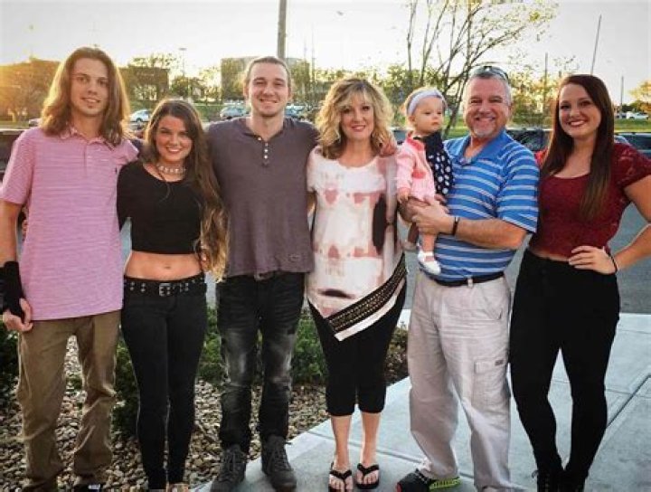 All About Morgan Wallen: His Parents, Siblings, and Family Life