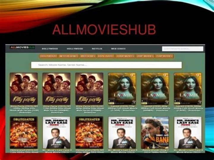 Unveiling Allmovieshub.hub: The Ultimate Guide to Movie Streaming