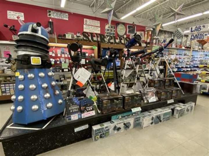 Exploring American Science & Surplus: The Ultimate Resource for Science Enthusiasts