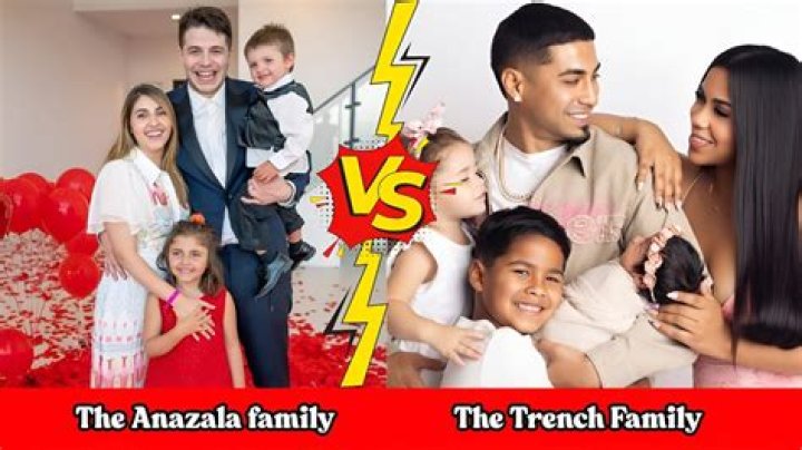 Uncover the Enigma of the Anazala Family's Ancestry