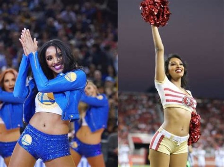 Anisha DCC: A Comprehensive Overview of Her Life and Career