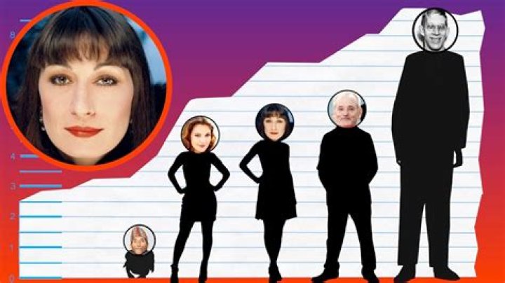 Anjelica Huston Height: A Comprehensive Look at the Iconic Actress