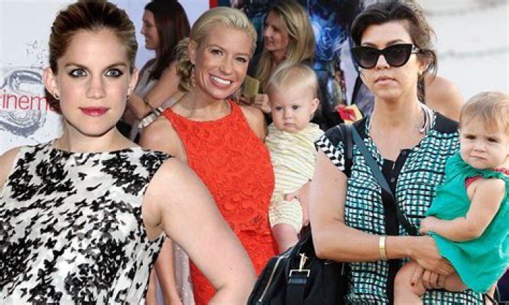 Exploring the Joys of Parenthood: Anna Chlumsky's Kids