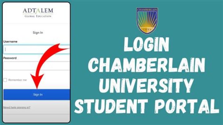 Exploring the ANU.edu Student Portal: Your Comprehensive Guide