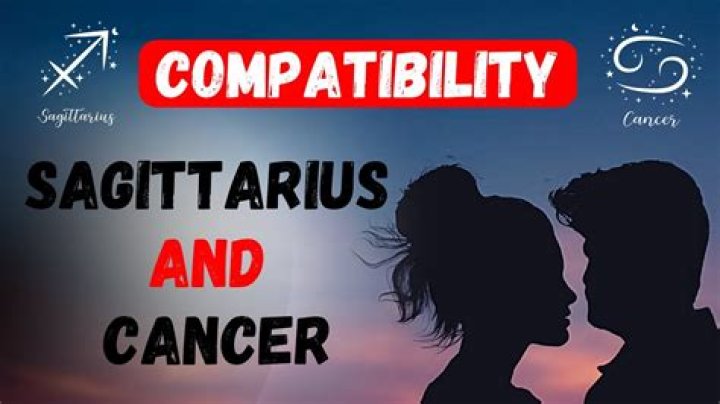 Exploring the Compatibility of Cancer and Sagittarius: A Comprehensive Analysis