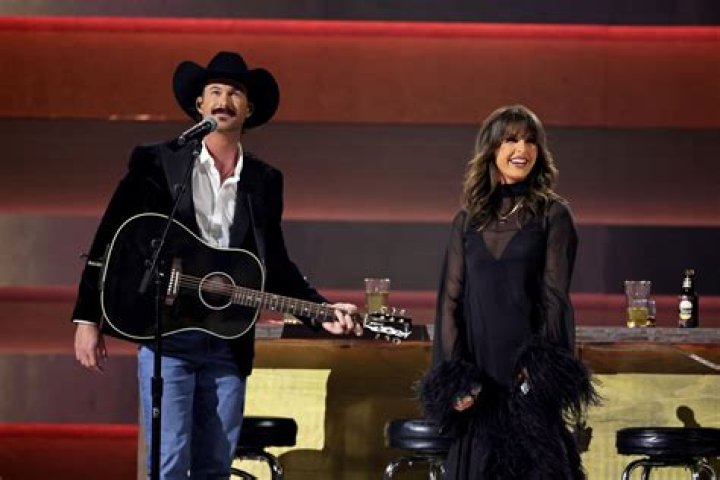 Are Riley Green and Ella Langley Together? A Deep Dive into Their Relationship