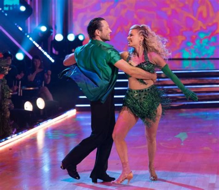 Ariana Madix Joins Dancing with the Stars: A Journey of Grace and Talent
