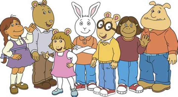 Exploring the Colorful World of Arthur Characters