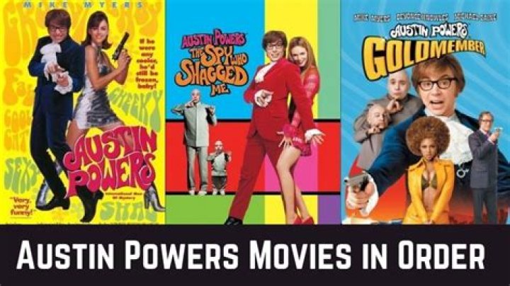Austin Powers Movies in Order: A Complete Guide